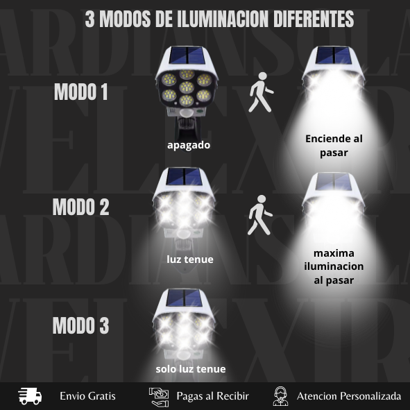 Guardian Solar™ | Lámpara solar tipo cámara de seguridad