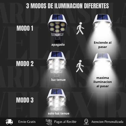 Guardian Solar™ | Lámpara solar tipo cámara de seguridad