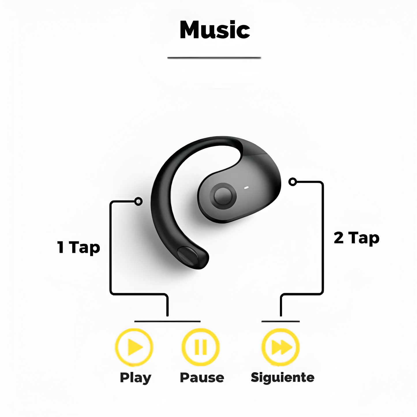 Audífonos VOXEE De Traducción inteligente | IA +134 IDIOMAS