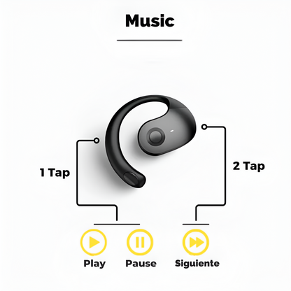 Audífonos VOXEE De Traducción inteligente | IA +134 IDIOMAS
